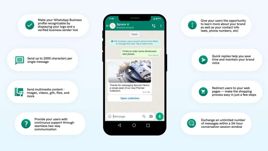 WhatsApp网页版加人指南:3种方法解决联系人不同步问题